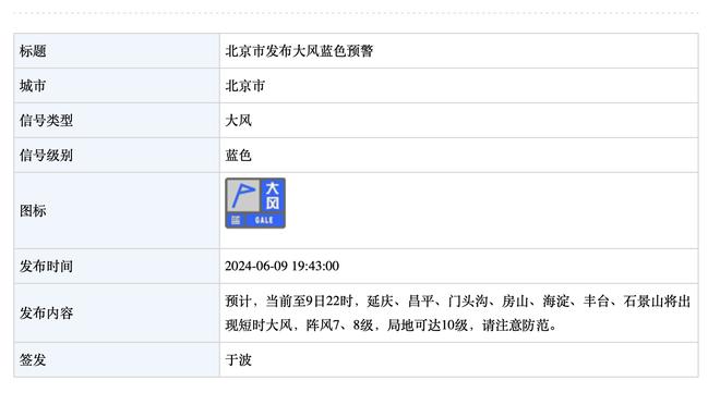 太阳三巨头半场21中8仅得23分 阿伦三分8中6独揽20分？